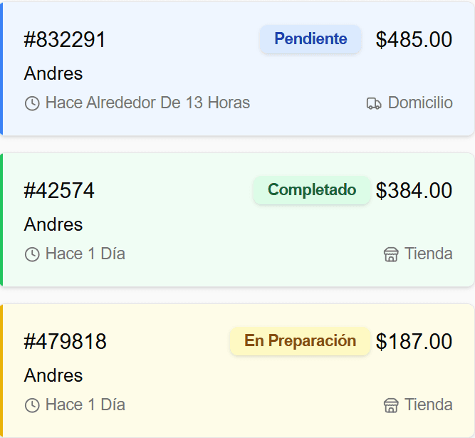 Dashboard de pedidos